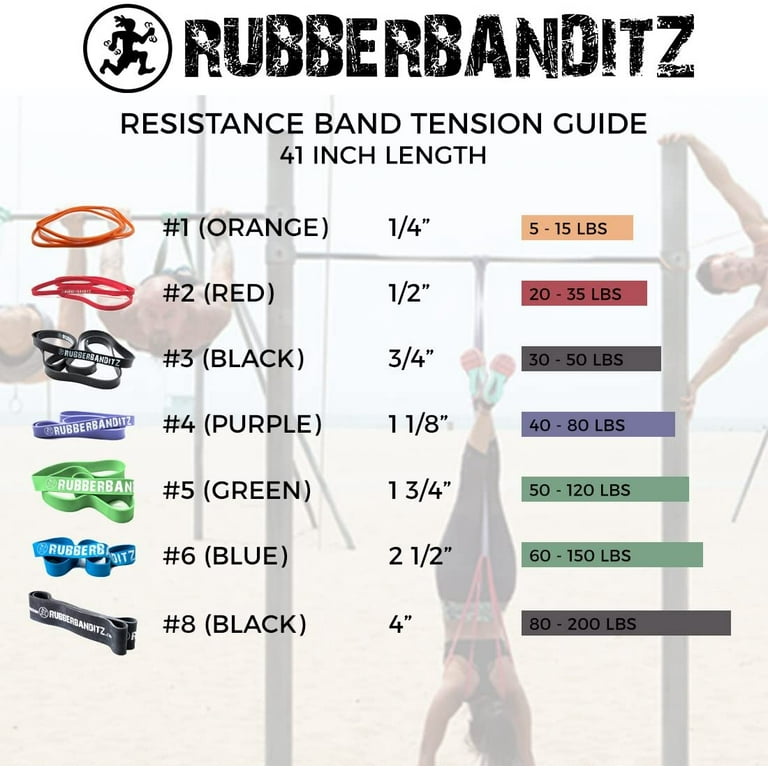 6X Resistance Loop Bands Mini Band Übung Crossfit Stärke Fitness GYM ~ B0U4